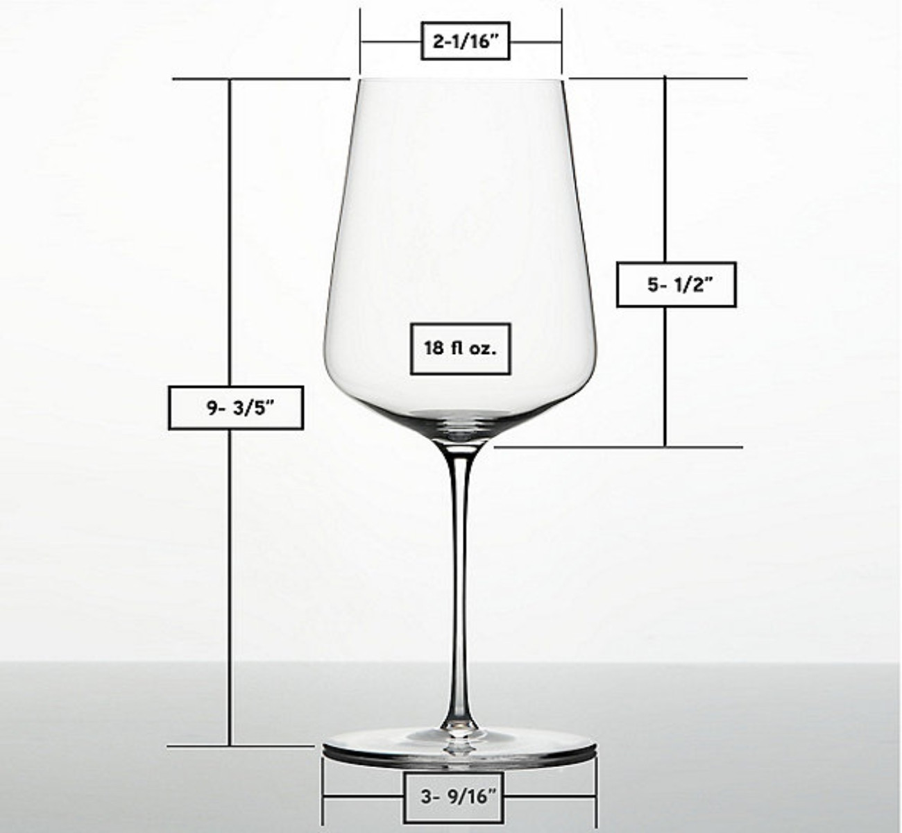 The Fascinating Journey of the Wine Glass: From Ancient Rituals to Modern  Elegance